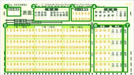マークシート