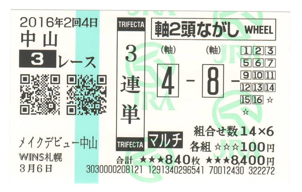 競馬 三連複 軸流し
