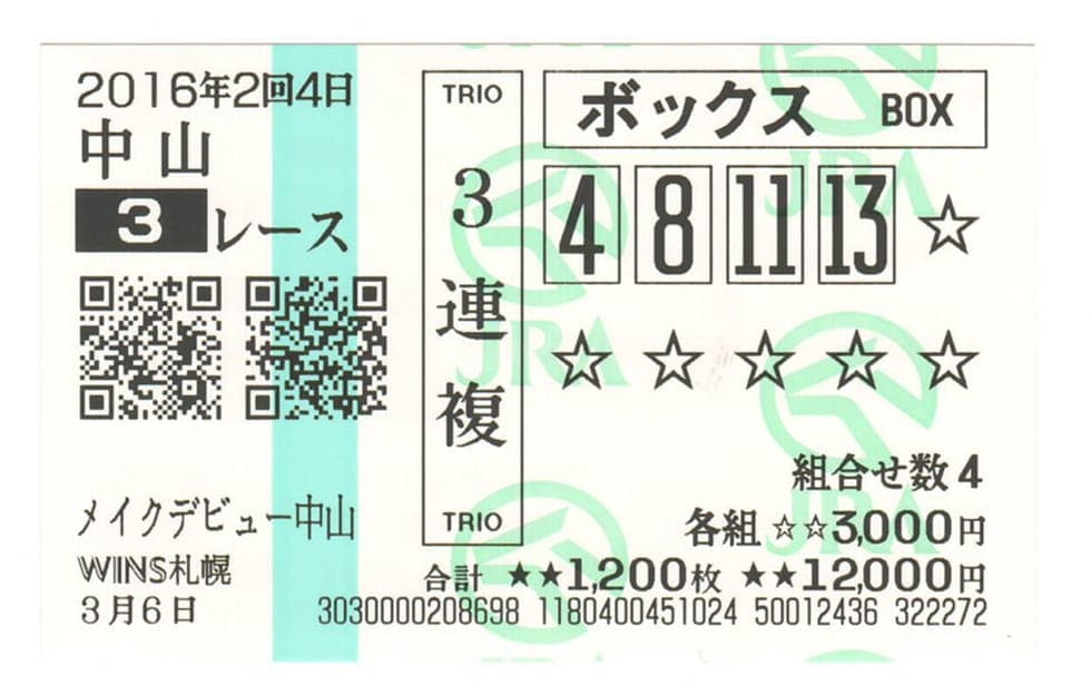 競馬 三連複 ボックス